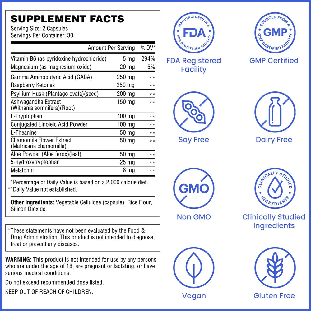 Wellthy Night Time Thermogenic bottle back reveals ingredients and US-made quality for safe use