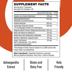 Wellthy Revive capsules closeup highlighting natural adaptogens for mood and energy.