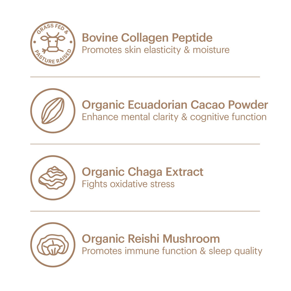 Wellthy Transparent sourcing label, regenerative farming and organic practices emphasized