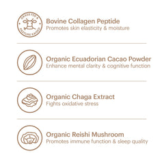 Wellthy Transparent sourcing label, regenerative farming and organic practices emphasized
