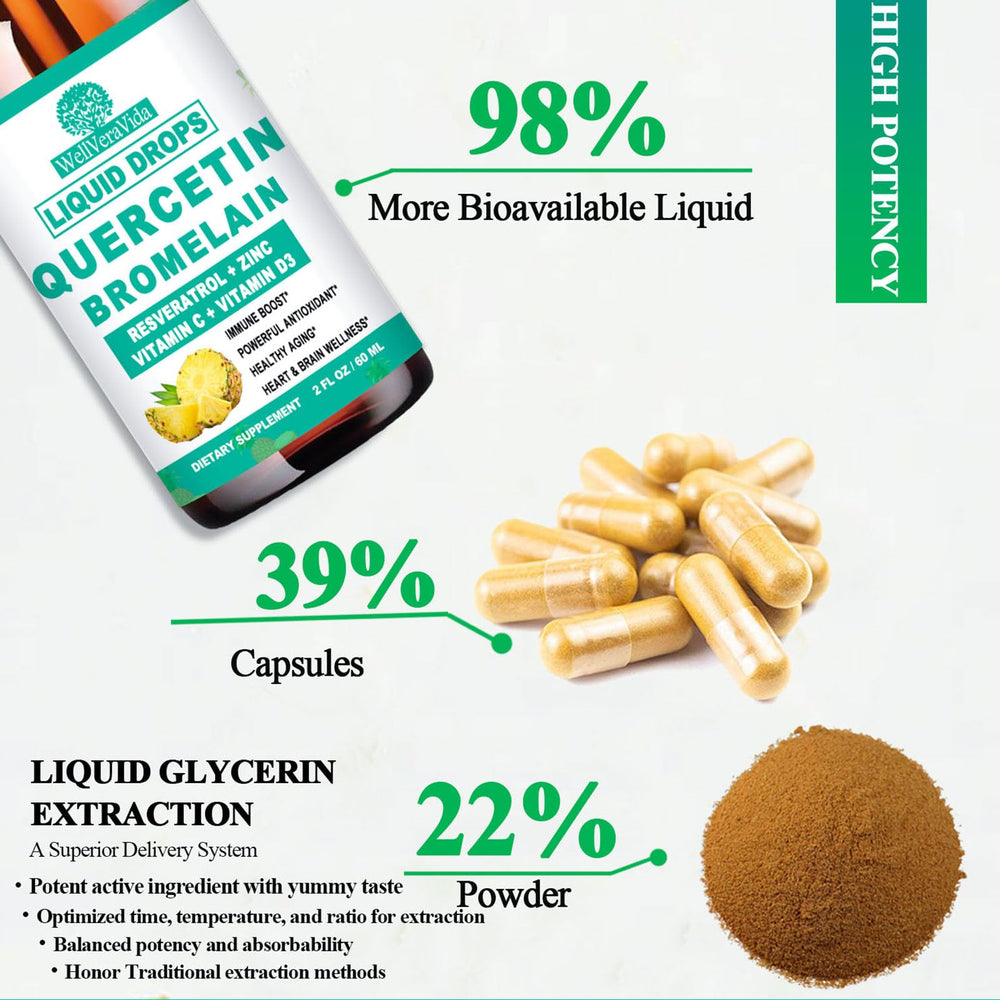 WellVeraVida organic label highlights clean ingredients in quercetin with bromelain drops