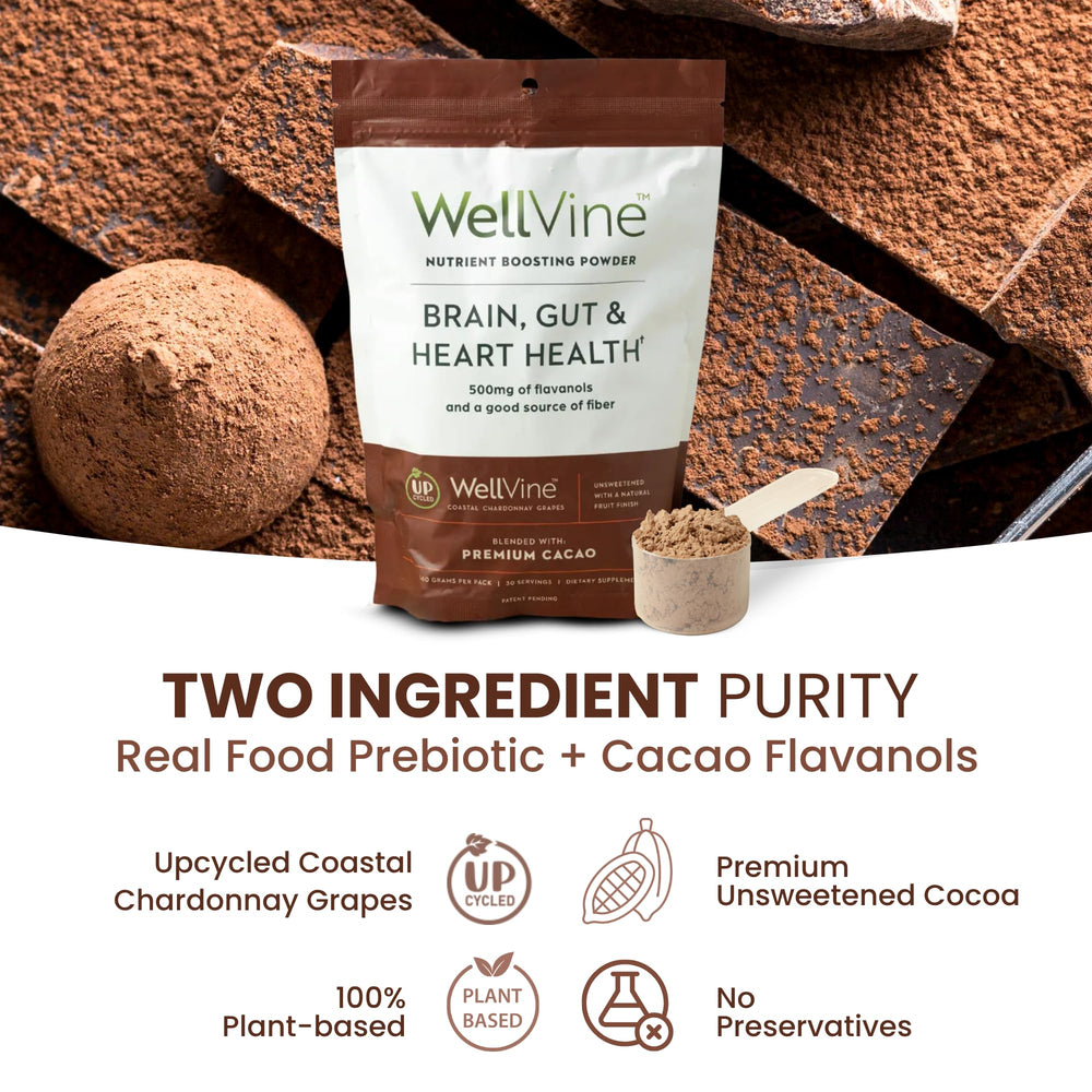 WellVine blend with cocoa flavanols visible, signaling natural cacao content.