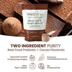 WellVine blend with cocoa flavanols visible, signaling natural cacao content.