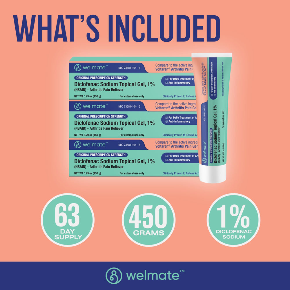 WELMATE packaging on shelf showcases trusted topical NSAID solution.