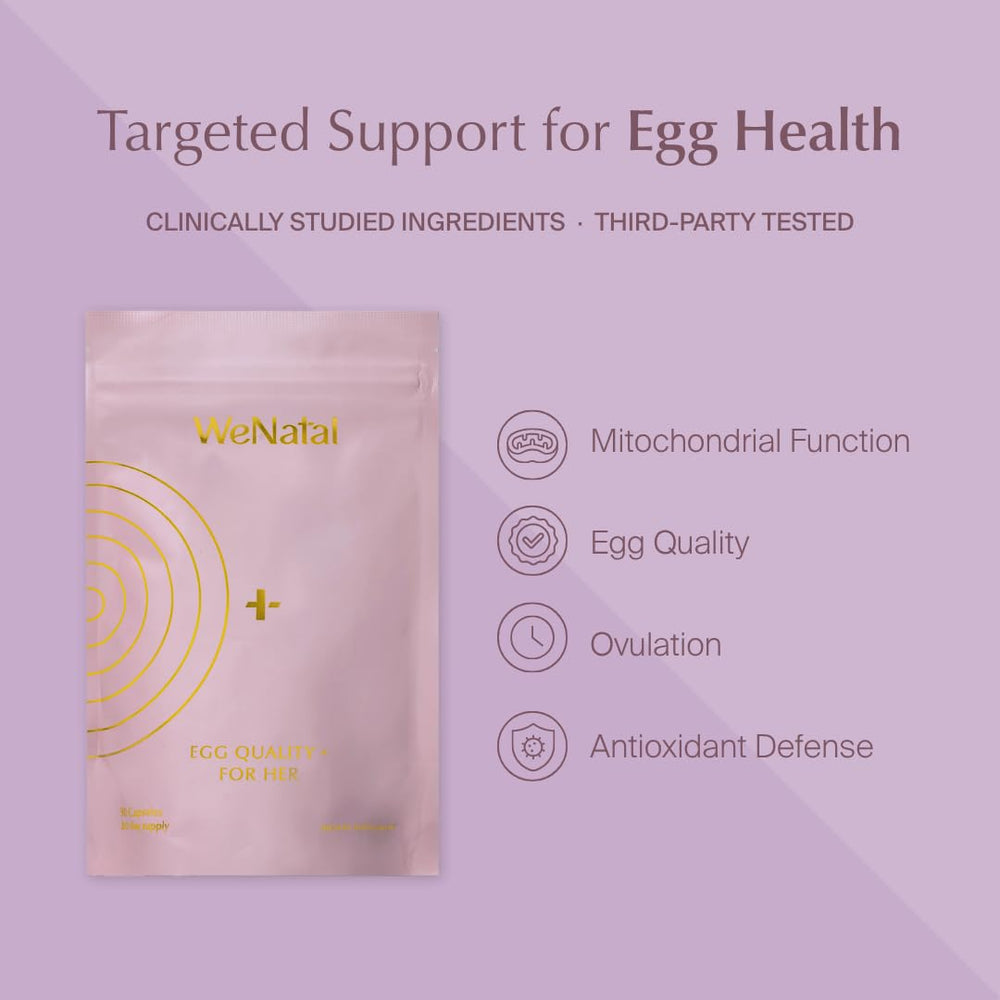 WeNatal Egg Quality+ CoQ10 visual for antioxidant support.
