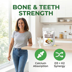 WGYPEU Real Good Essentials Calcium utilization focus supports cardiovascular health