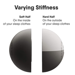 Whole Nights stop-snoring-aid worn on clothes reduces back snorer disruptions.