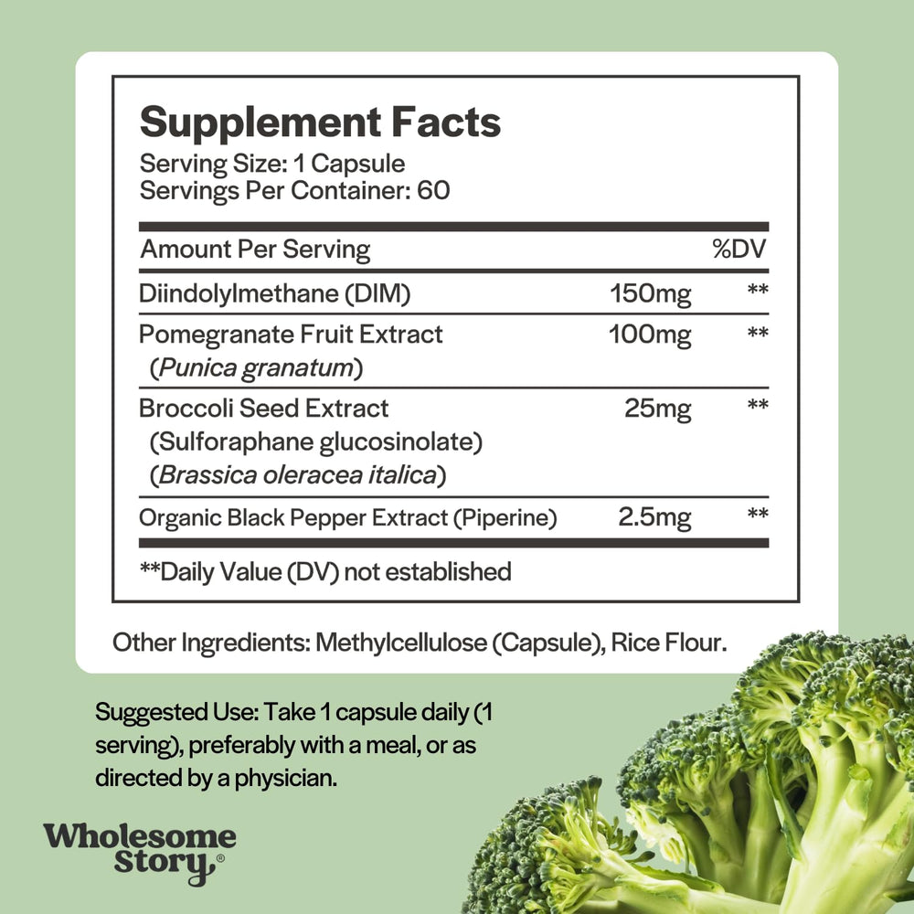 Wholesome Story DIM SGS with pomegranate visual suggesting antioxidant-rich ingredients.