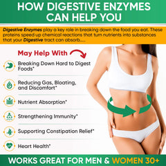 Wholesome Wellness Digestive Enzymes capsules ready for daily use.