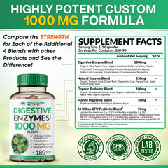 Wholesome Wellness Digestive Enzymes probiotic strains visible for gut balance.