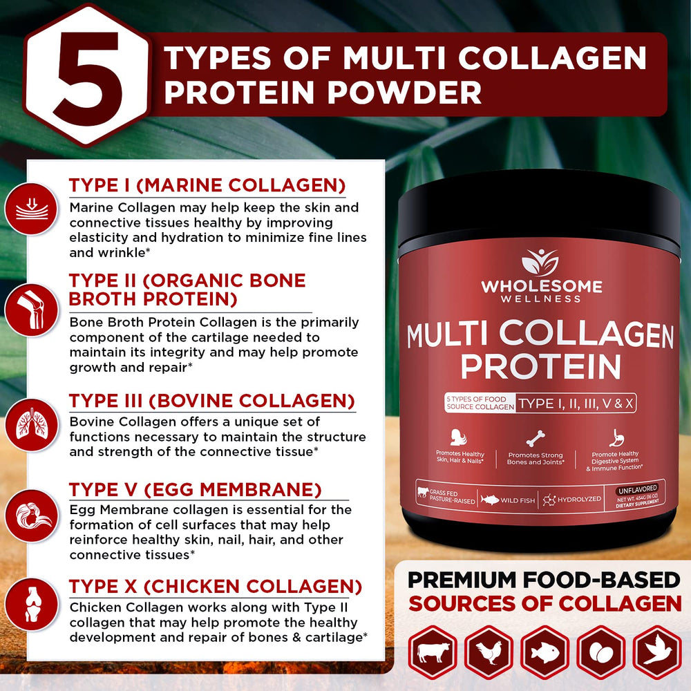 Wholesome Wellness hydrolyzed collagen powder texture close-up.