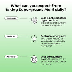 Wholier Supergreens Multi daily-use scene with two capsules ready for routine energy