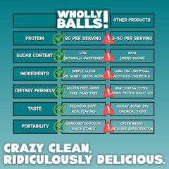 Wholly Balls variety bundles show 9 flavor options for every craving.