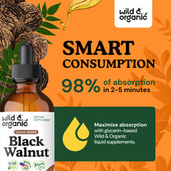 Wild and Organic Black Walnut Tincture dropper image conveys easy dosing and glycerin base.