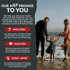 Wild Foods packaging closeup emphasizes New Zealand grass-fed organ sourcing.