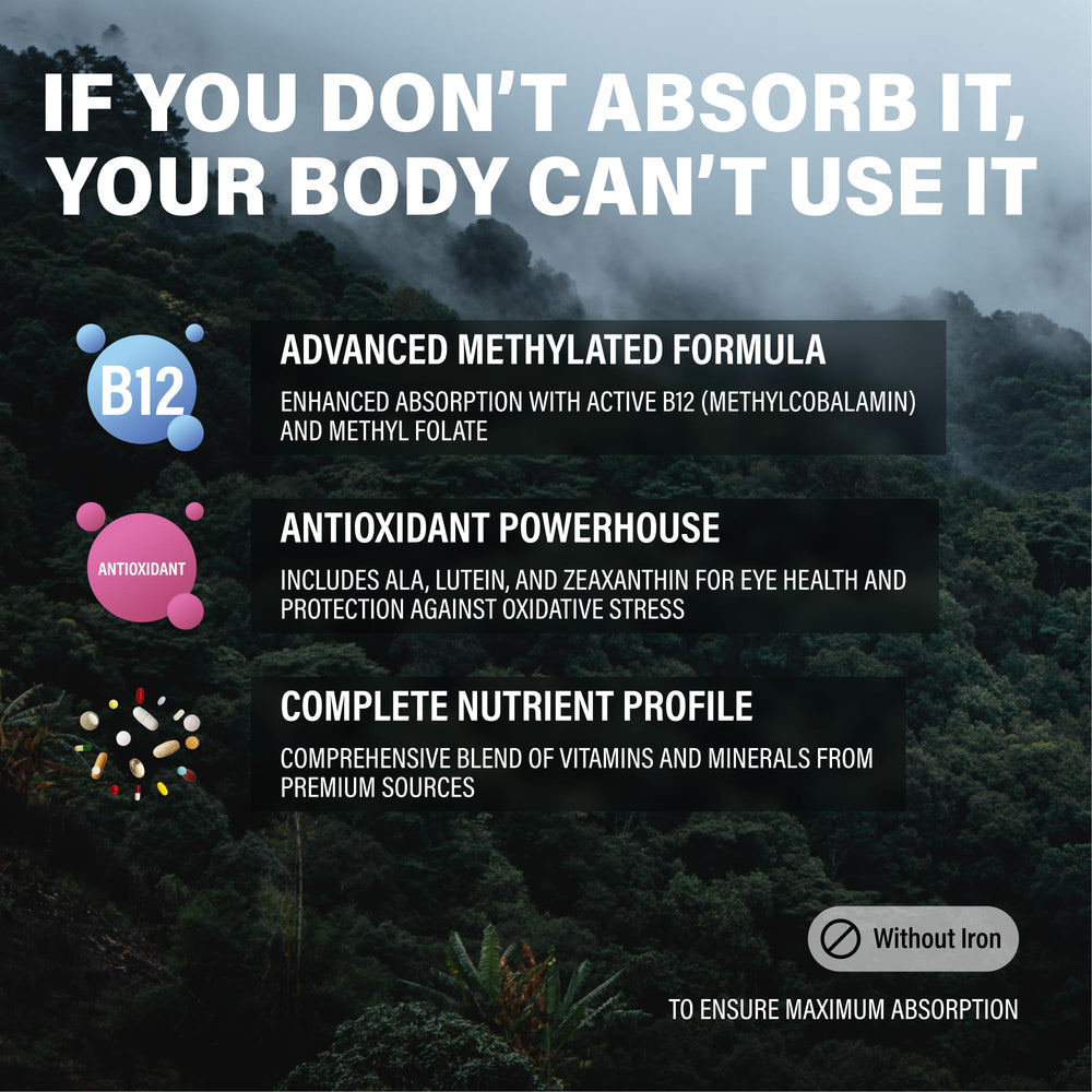 Wild Foods Wild Methylated Multivitamin ingredients closeup highlights natural nutrients.