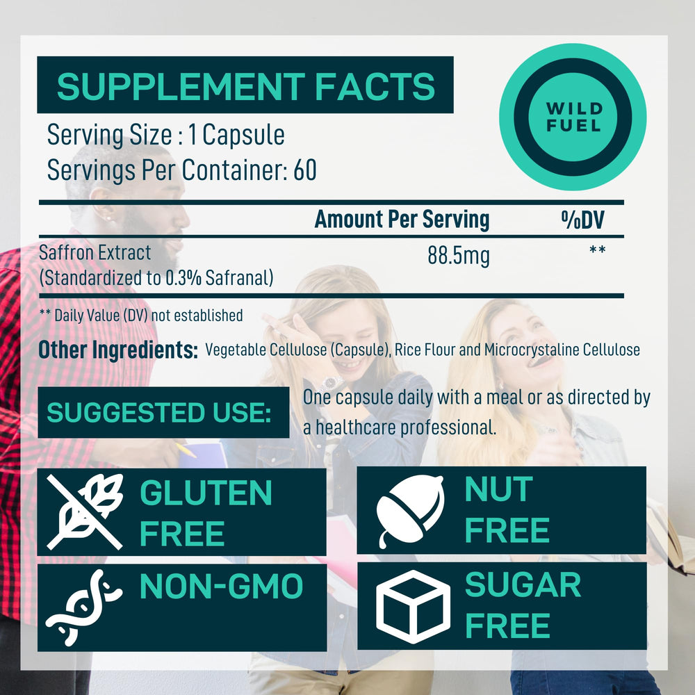 Wild Fuel Pure Saffron Capsules in bottle ready for daily use and mood support.