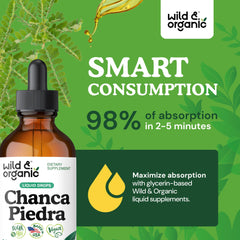 Wild & Organic Chanca Piedra dropper top for convenient use