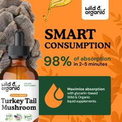 Wild & Organic immune support drops with turkey tail extract in glycerin base