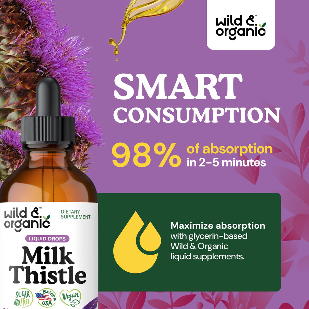 Wild & Organic Milk Thistle Liquid Drops close-up of milk thistle extract