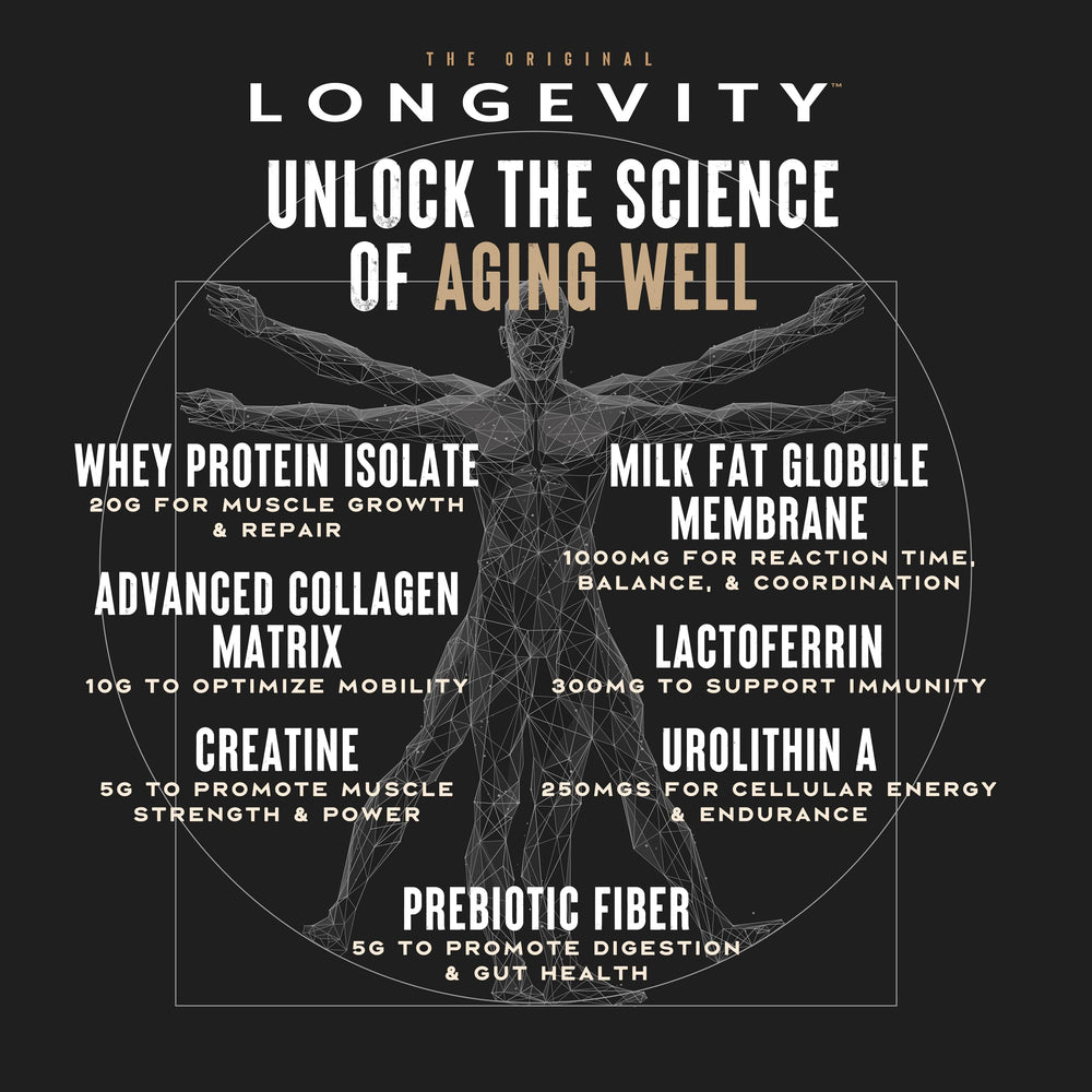 Wild Society Longevity Shake single-serve pouch for on-the-go fueling.