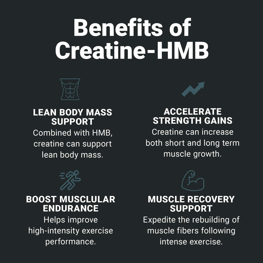 Label close-up of creatine monohydrate and HMB formula emphasizing quality ingredients.