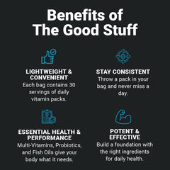 Wilderness Athlete on-the-go vitamin pack fits busy routines.