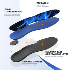 WIMSSERT insoles helping you stay comfortable during long shifts and walks