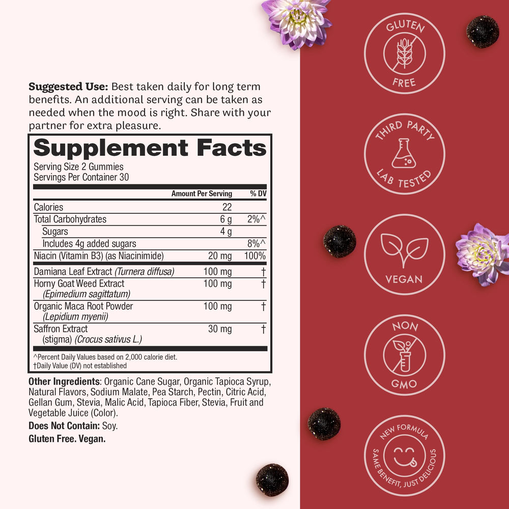 Winged Wellness Love Bites blue blueberry gummies close-up, ideal for mood-boosting routines