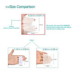 Winner large wipes for clinics and labs hygiene tasks