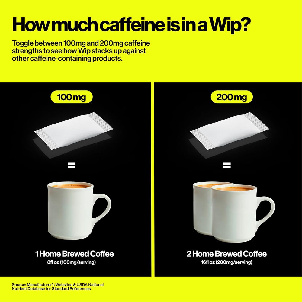Wip Energy Pouches orange citrus pouch close-up highlighting crisp taste for quick focus.