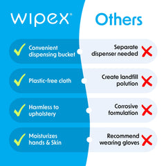 Wipex Max Out in a busy gym cleaning scene.