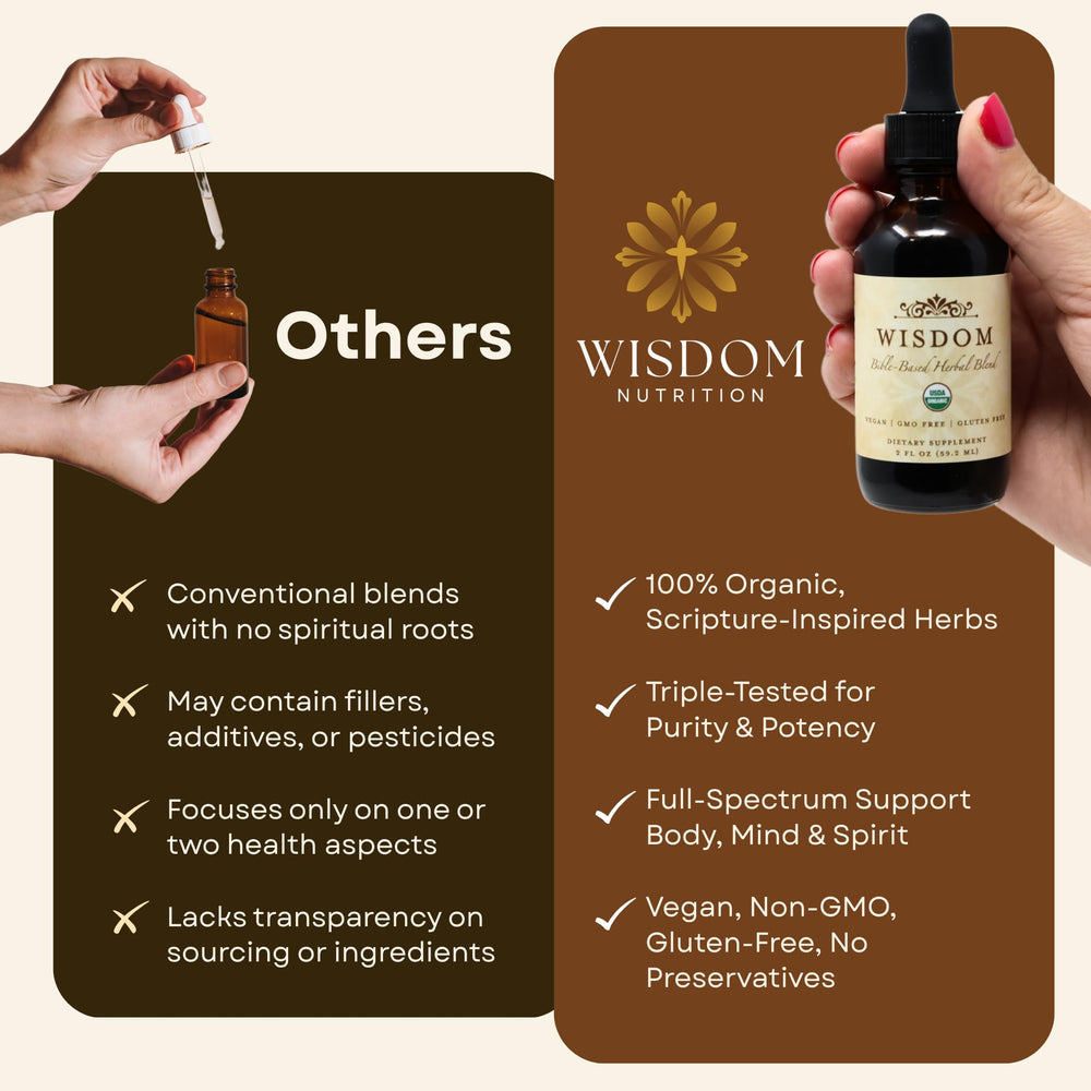 Wisdom Nutrition drops in a glass with water suggest a mild, versatile taste.