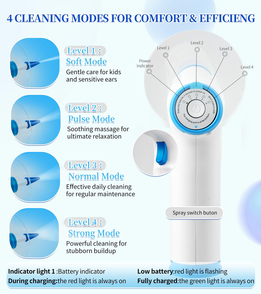 WisePulse ear-cleaner-ipx6-waterproof-shower-ready shows safe use in the shower.