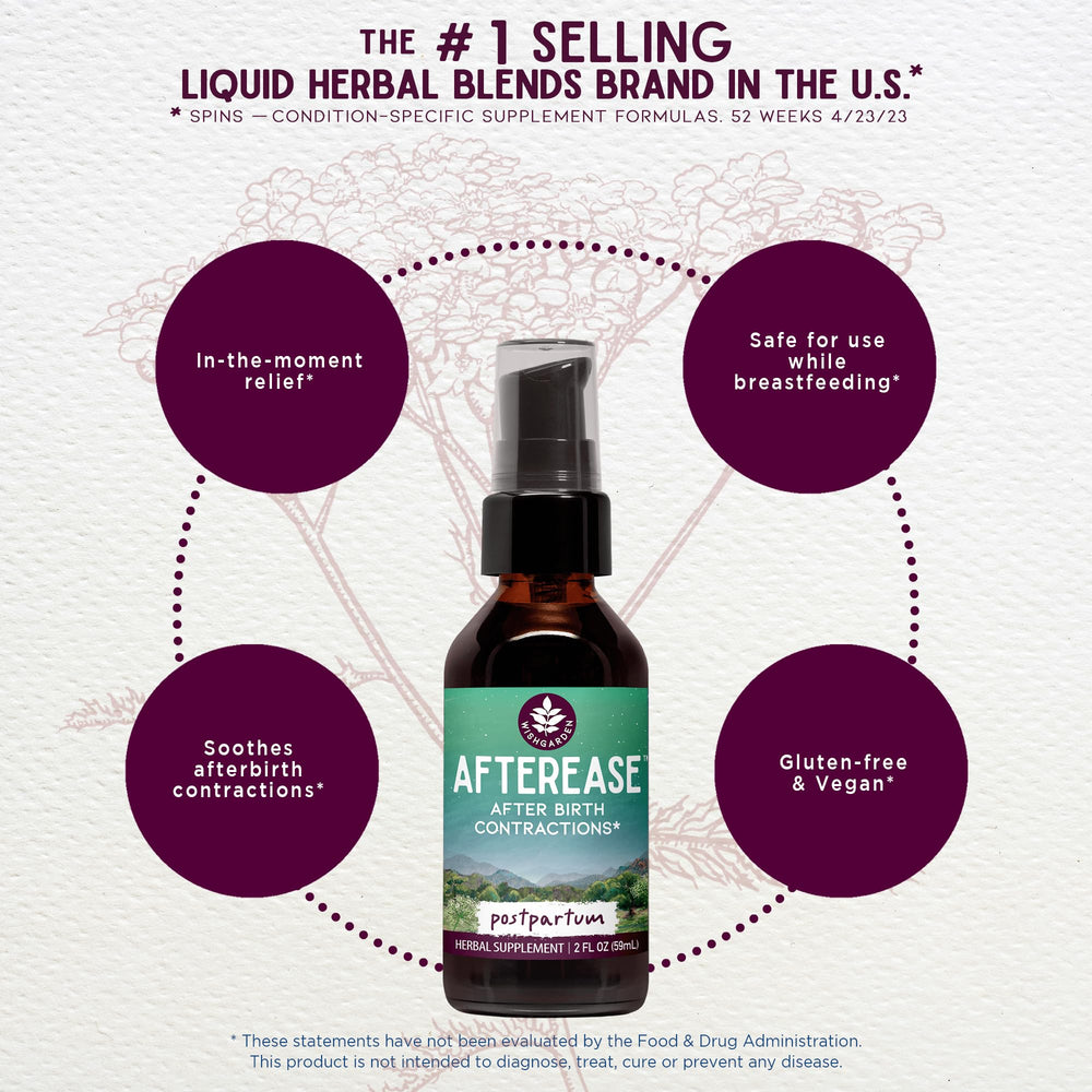 WishGarden AfterEase label view highlights organic herbs for gentle postpartum relief.