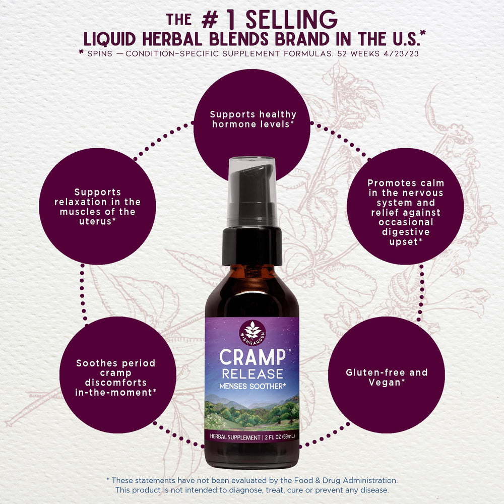 WishGarden Cramp Release tincture close-up highlighting herbal blend for cramps
