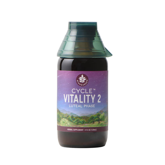 WishGarden Cycle Vitality 2 bottle showcases plant-based progesterone support for luteal phase balance.