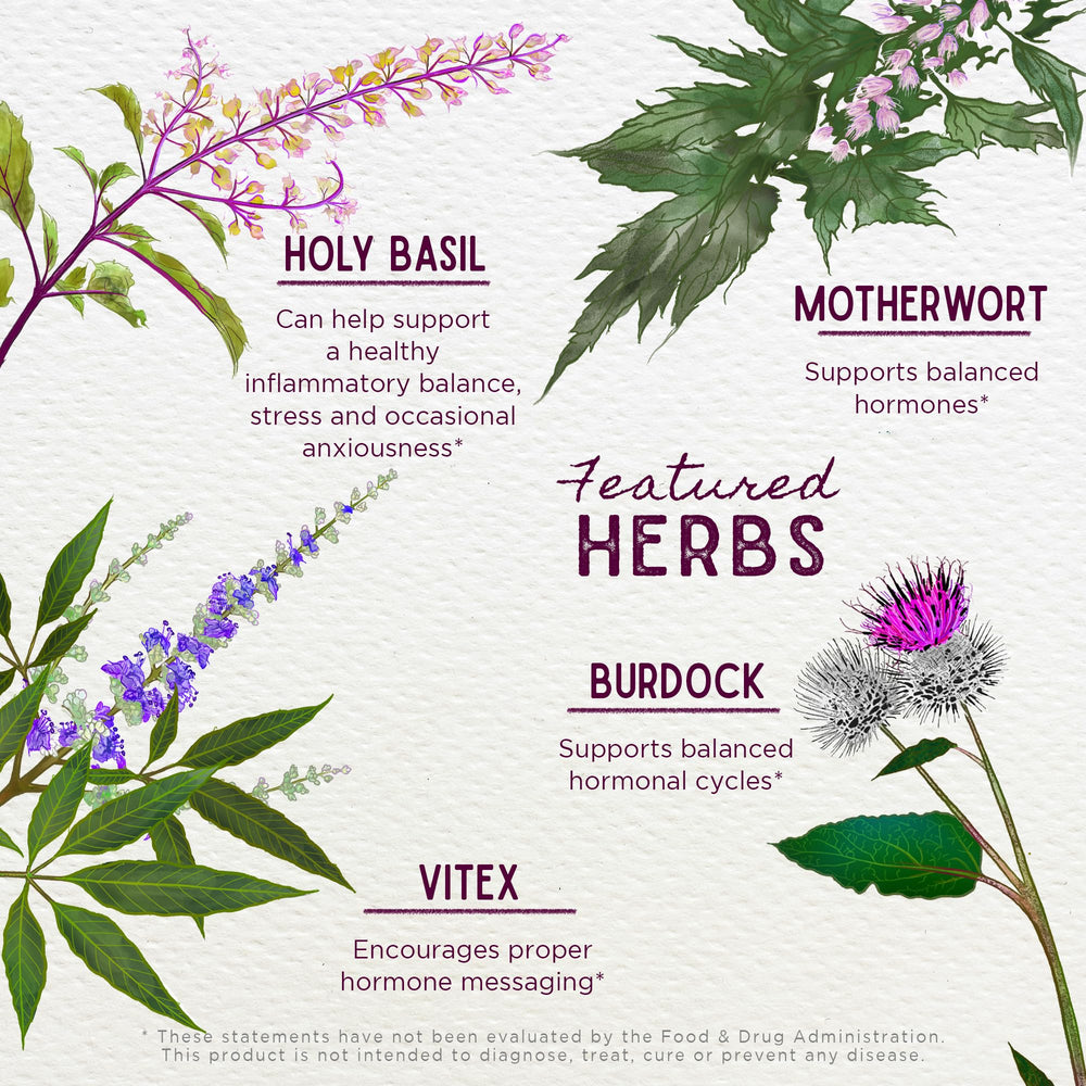 WishGarden Cycle Vitality I herbal ingredients blend featuring Vitex and black cohosh