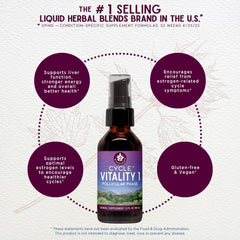 WishGarden Cycle Vitality I label closeup shows organic herbal blend