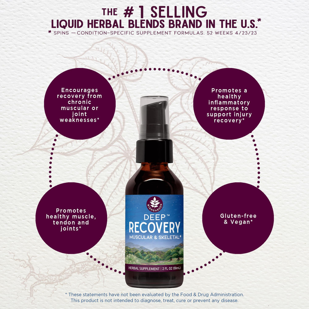 WishGarden Deep Recovery label close-up emphasizing organic ingredients and herbal potency
