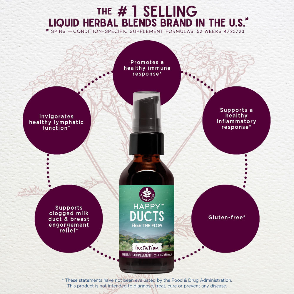 WishGarden Happy Ducts bottle label with gluten-free vegan ingredients