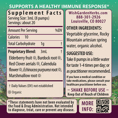 WishGarden Immune Boost dropper highlights precise dosing for on-the-go pregnancy wellness.
