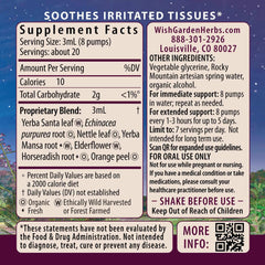 WishGarden Kick-Ass Allergy & Sinus 3ml dosing in water shows rapid absorption.