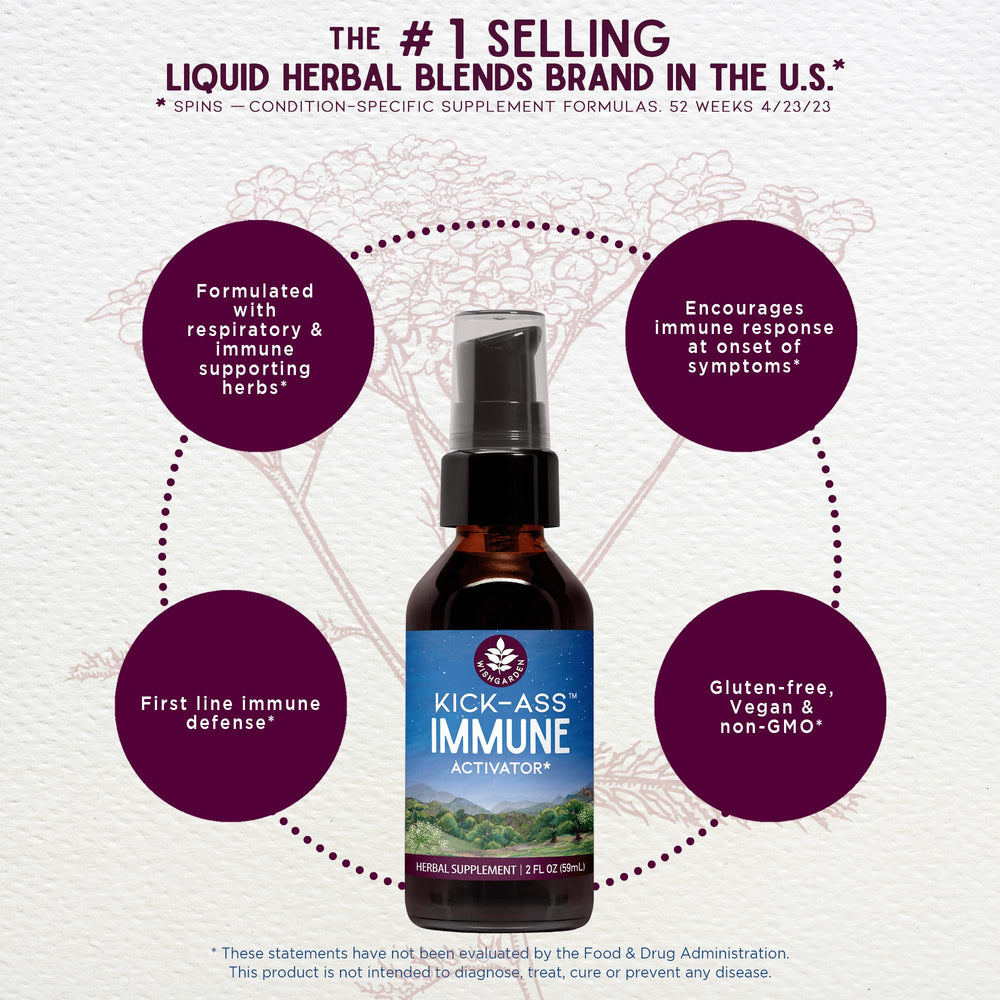 WishGarden Kick-Ass Immune Activator ingredients close-up featuring echinacea and goldenseal.