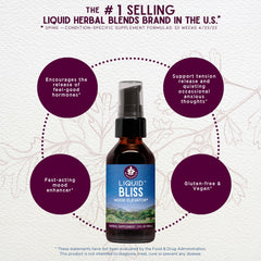 WishGarden Liquid Bliss cacao ingredient closeup emphasizes cacao-forward notes.