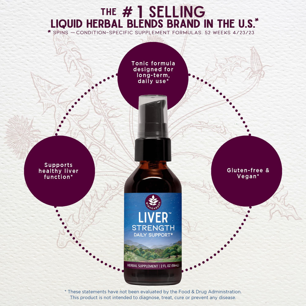 WishGarden Liver Strength Tonic dropper ready for daily use