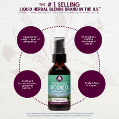 WishGarden Morning Sickness dropper in use with customizable dosing.