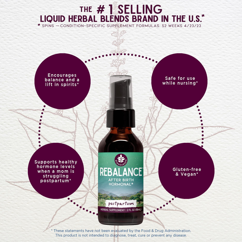 WishGarden ReBalance liquid tincture close-up shows organic ingredients for gentle hormone balance.