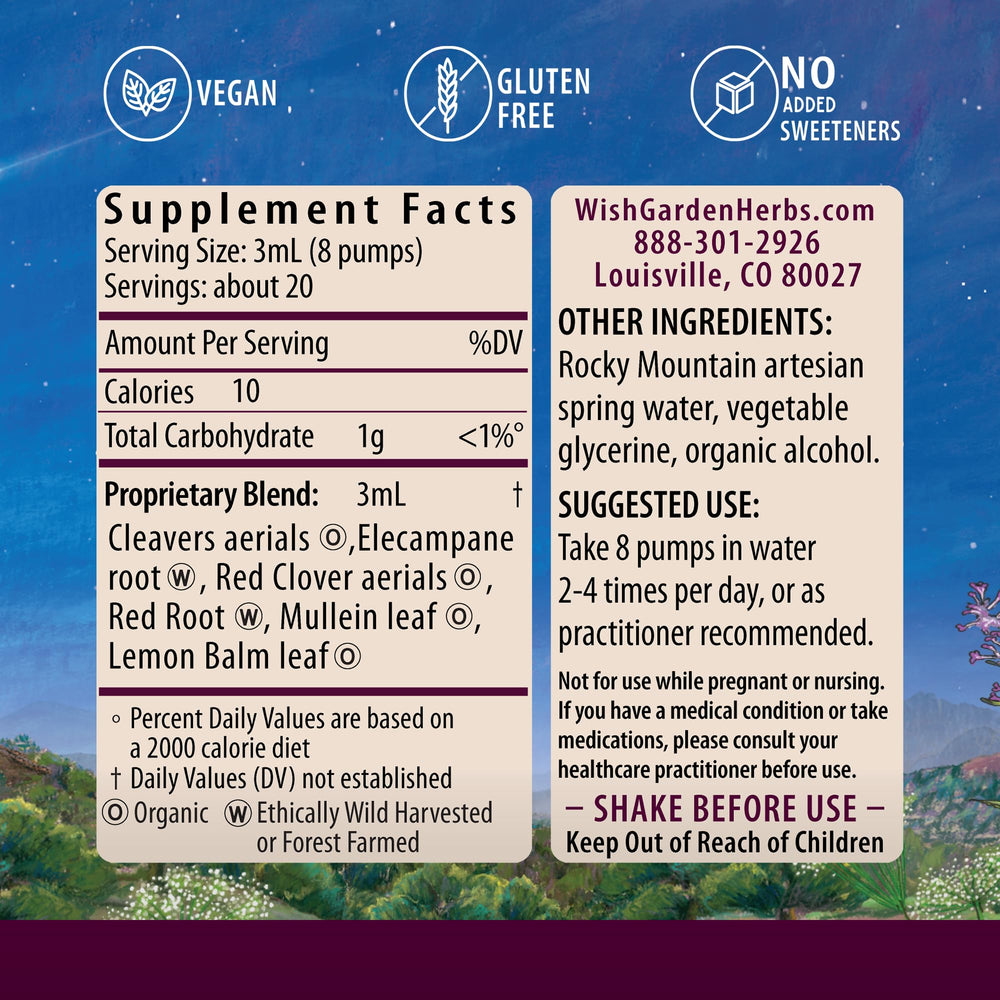 WishGarden Respiratory Strength liquid drops ready to mix for fast absorption