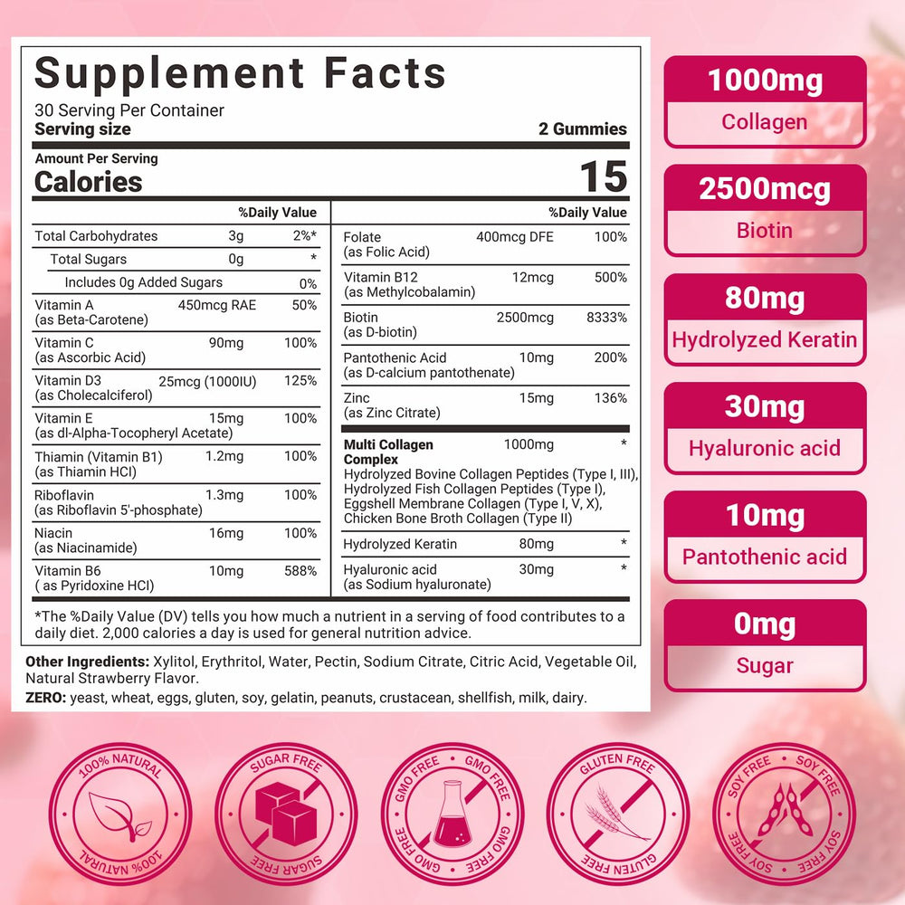 Wiszeen Collagen Gummies closeup of juicy gummies and glossy coating for on-the-go nutrition